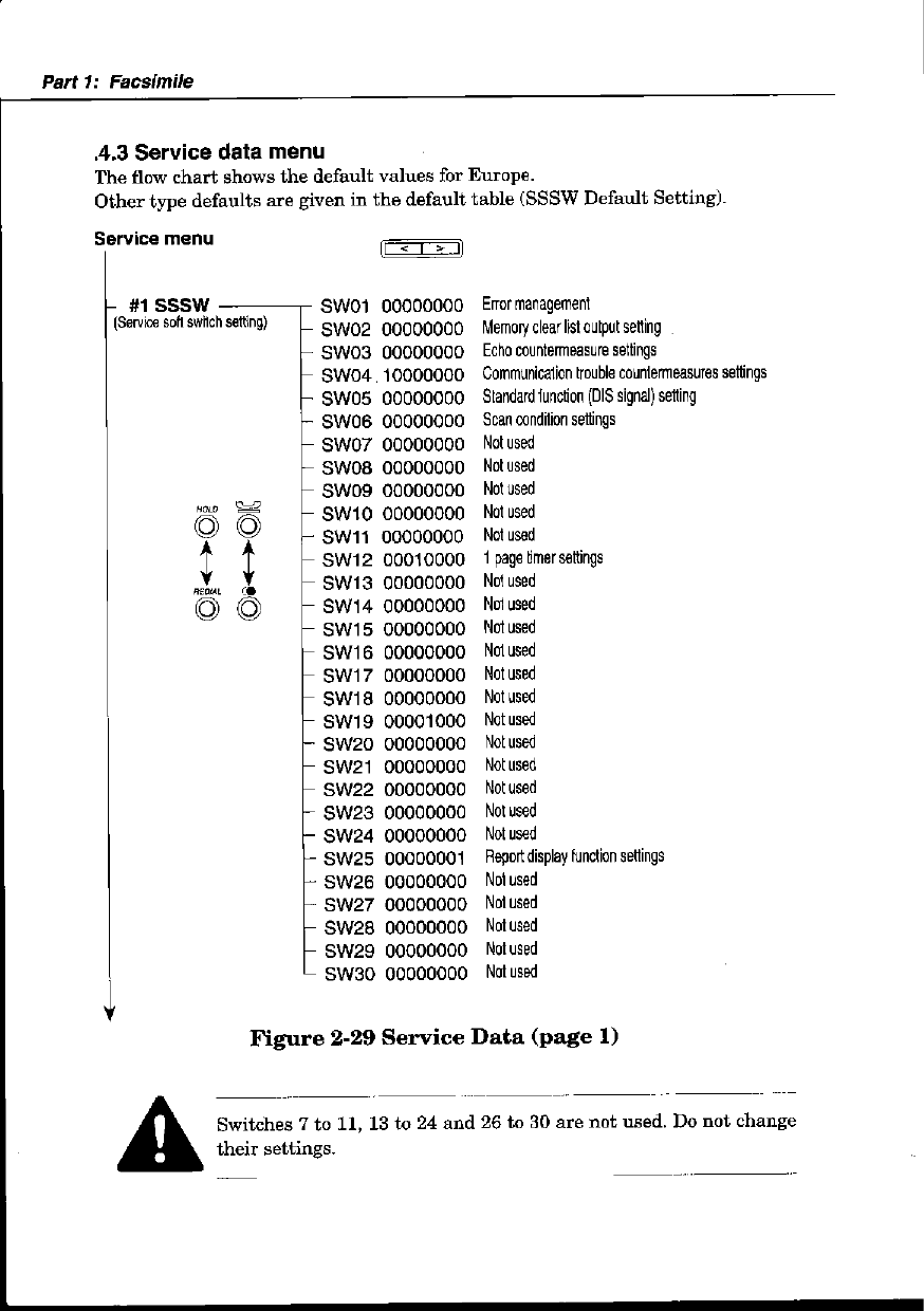 Canon FAX FP-B100 MultiPass-10 Parts and Service Manual-2